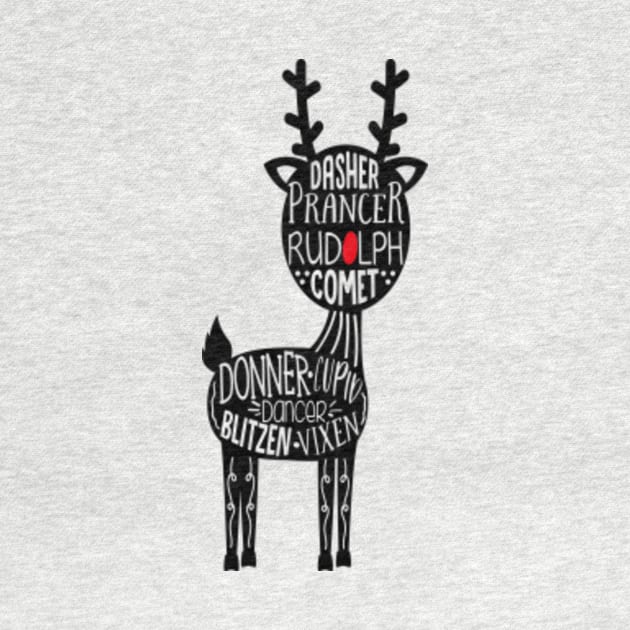 Christmas Reindeer Names by ChangeRiver